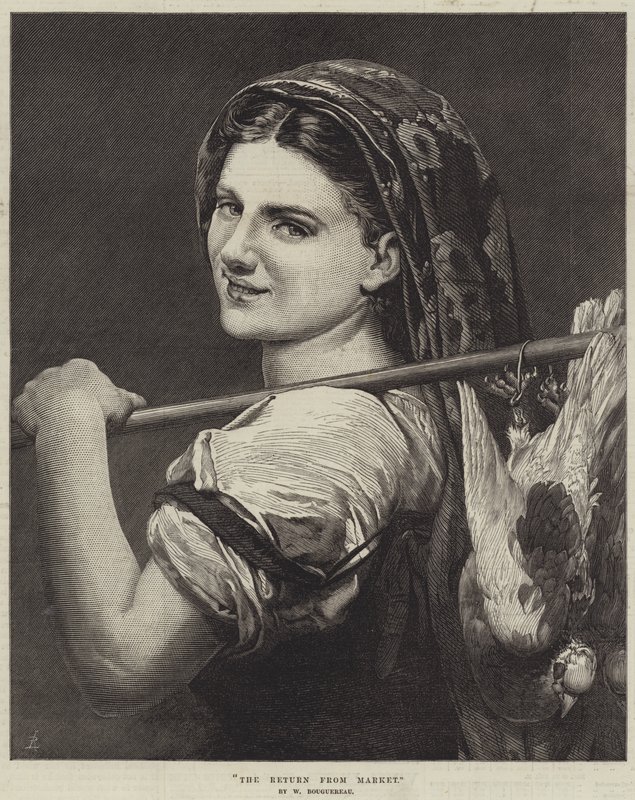 De terugkeer van de markt door William Adolphe Bouguereau
