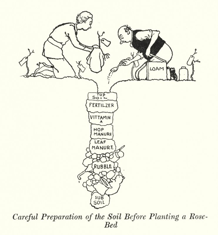 Zorgvuldige Voorbereiding van de Grond voor het Planten van een Rozenbed door William Heath Robinson