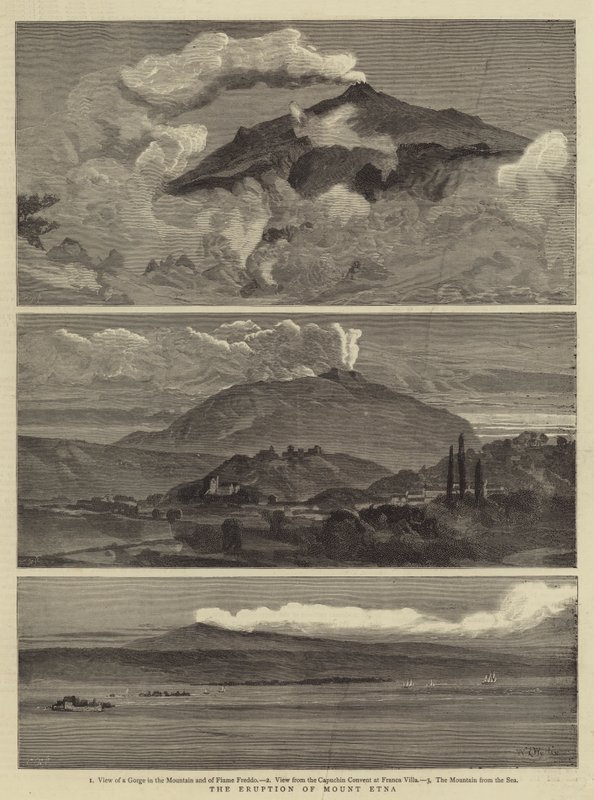 De uitbarsting van de Etna door William Lionel Wyllie