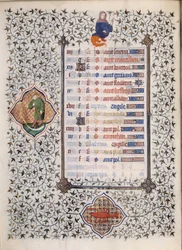 Pagina uit het manuscript Les Tres Riches Hours du Duke Francois de Guise: voorstelling van sterrenbeelden en scènes uit het dagelijks leven: kanker en een man met een sikkel