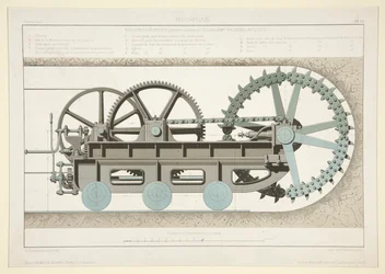 Studie van Tunnelmachine (