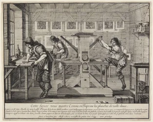 Het drukken van koperplaten (De diepdrukker)