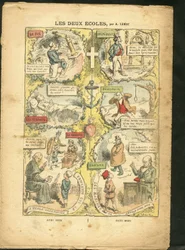 Illustratie van Achille Lemot (1846-1909) in Le Pelerin, 04/04/09 - De twee scholen - Onderwijs, Religie Geloof, Katholicisme - Laicisatie Laicite Laiques Wetten - Leraar, Lyceumstudent, collegiaan, Pastoors