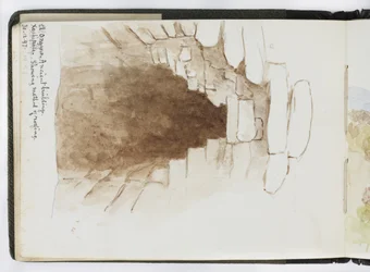 Schetsboek van aquarellen, tekeningen en notities, Mexico, 1896-1898