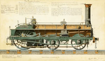 Hogesnelheidstrein, 1864