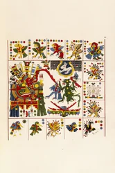 Een pagina uit het boek "Antiquities of Mexico: Comprising Facsimilies of Ancient Mexican Paintings and Hieroglyphics", c. 1830-1848