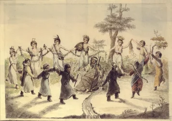 Allegorie van de twaalf maanden van het jaar