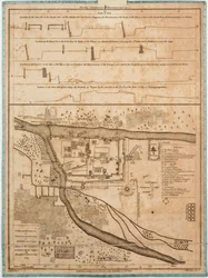 Stad en omgeving van Sirengampatanne of Seringapatnam genomen op verzoek van de heer Robert Adams chirurg door Alexander Cesars LeGou 1775