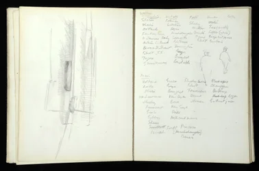 Schetsboek (85pp) met aquarellen en tekeningen met betrekking tot het Mass Observation Project in Bolton en Blackpool, 1938