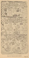 Pagina van het Troano-manuscript