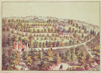 Vogelvlucht van Mount Vernon, 1859