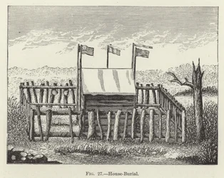 Huisbegrafenis