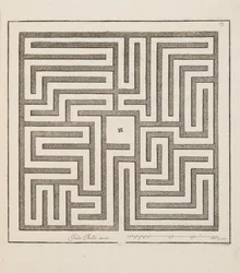 Ontwerp voor Parterre, uit Theatre des Plans et Jardinages, pub.1652