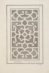 Ontwerp voor Parterre, uit Theatre des Plans et Jardinages, uitgegeven 1652 (gravure)