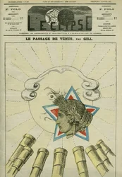 Passage van Venus (de Republiek) voor de zon (de Monarchie) in 1874. Omslag in 