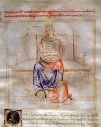 Allegorie van de Voorzichtigheid