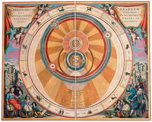 Afbeelding van het geoheliocentrische universum van Tycho Brahe, 17e eeuw