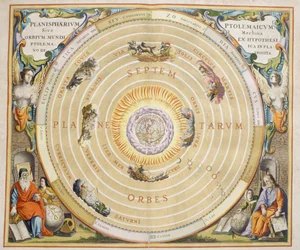 Harmonia Macrocosmica, Ptolemeïsche theorie van de planeetbeweging, gravure, door Andreas Cellarius