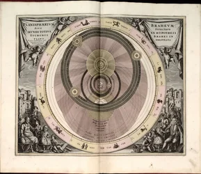 Harmonia macrocosmica, seu, Atlas universalis et novus, totius universi creati cosmographiam generalem, et novam exhibens - in quā omnium totius mundi orbium harmonica constructio, secundum