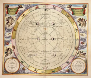 Fasen van de Maan en zijn baan, gravure uit Harmonia Macrocosmica, door Andreas Cellarius (1596-1665)