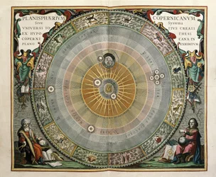 Voorstelling van het Universum volgens het model van Copernicus