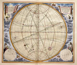 Trajecten van planeten en sterren gezien vanaf de aarde, gravure uit Harmonia Macrocosmica, door Andreas Cellarius