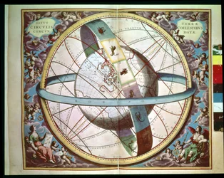 Wereldkaart met omringende dierenriem, 