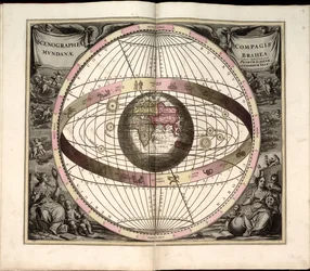 Phillips, 4274 Beschikbaar ook via de website van de Library of Congress als rasterafbeelding. Inclusief index. Sommige platen gegraveerd door Johannes van Loon. Naast de 29 platen gespecificeerd in de inhoudsopgave, is er een extra plaat tussen plaat