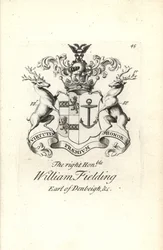 Wapen en wapenrusting van de zeer eerbiedwaardige William Fielding, 5e Graaf van Denbeigh