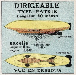 Ballonnen: luchtschip type vaderland. Anonieme illustratie uit 1925. Privécollectie.