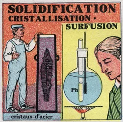 Veranderingen in toestanden: solidificatie en kristallisatie. Vorming van staal kristallen en superkoeling van fosfor. Anonieme illustratie uit 1925. Privécollectie.