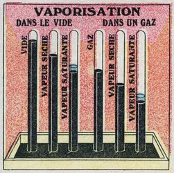 Veranderingen in toestanden: dampen. Verdamping in vacuüm of gas. Anonieme illustratie uit 1925. Privécollectie.