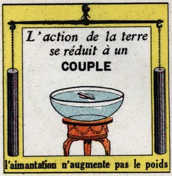 Aardmagnetisme: de werking van de aarde is gereduceerd tot een koppel, magnetisatie verhoogt het gewicht niet. Anonieme illustratie uit 1925. Privécollectie.