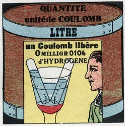 Elektrische eenheden: Coulomb om de hoeveelheid elektriciteit te meten. Anonieme illustratie uit 1925. Privécollectie.