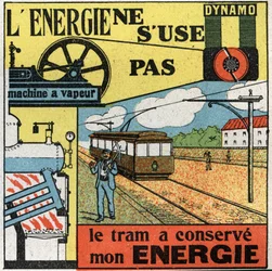Energie raakt niet op: elektriciteitsproductie met een dynamo die de stoommachine van een tram voedt. Anonieme illustratie uit 1925. Privécollectie.