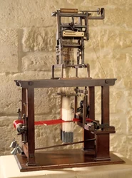 Model van een Jacquard weefgetouw