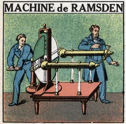 Statische machines: machine een toevoeging. Machine door Jesse Ramsden (1735-1800) uitgevonden in 1768. Anonieme illustratie uit 1925. Privécollectie.