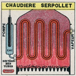 Stoomgeneratoren: dwarsdoorsnede van een serpollet-ketel. Anonieme illustratie uit 1925. Privécollectie.