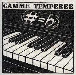 De kunst van geluiden: het getemperde bereik uitgevonden door Johann Sebastian Bach.