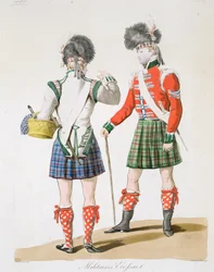 Schotse soldaten