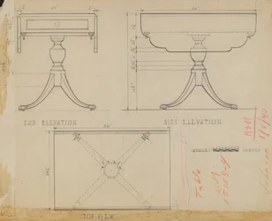 Klapblad, Sokkeltafel