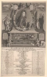 Heilige Roomse Keizer Karel VI