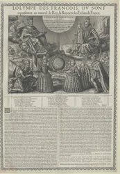 Koning van Frankrijk Hendrik IV