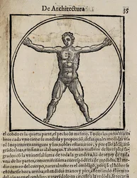 VITRUVIUS, Marcus Vitrubius Pollio (1e eeuw v.Chr.). "De Architectura", met vertaling in het Spaans door Miguel de Urrea. Uitgegeven in Alcala de Henares door Juan Gracian (1582). Illustratie van pagina 35 met het menselijk lichaam canon. Houtsnede