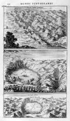 Meer geologie, 1678