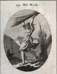 Allegorie van woede. Met een blinddoek gooit ze een bundel van verschillende soorten wapens om haar triomf in de oorlog, slachtingen en gevechten te markeren. Gravure in "Iconologie oder Ideen aus dem Gebiete der Leidenschaften und Allegorien bildich darge