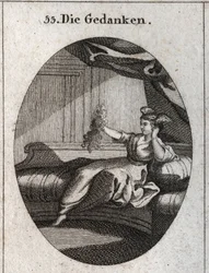 Allegorie van gedachten voorgesteld met vleugels aan het hoofd en een bos draden in de hand, beeld van de verwarring die de verschillende gedachten geven. Gravure in 