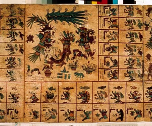Representatie van Azteekse goden en vakjes die overeenkomen met de kalender. Pagina van het Azteekse manuscript op schors 