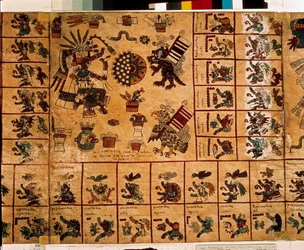 Representatie van Azteekse goden en vakjes die overeenkomen met de kalender. Pagina van het Azteekse manuscript op schors 