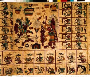 Voorstelling van Azteekse goden en dozen die overeenkomen met de kalender. Pagina van het Azteekse manuscript op schors 